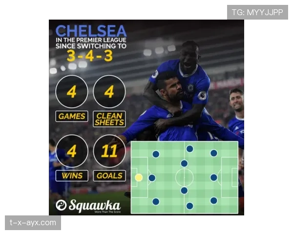 莱比锡防守体系强势回归，战术革新铸就钢铁防线