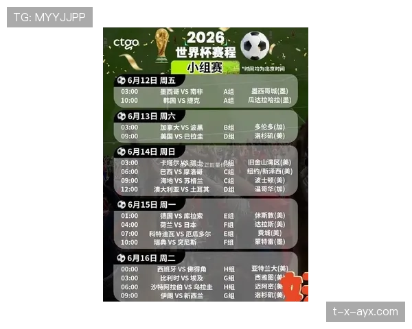2026世界杯主办国自动参赛规则适用于几队 2026世界杯主办国自动参赛规则适用于几队