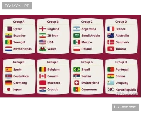2026世界杯黄牌会带入淘汰赛吗